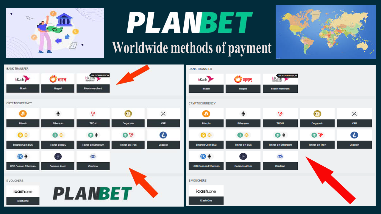planbet worldwide Methods of payment